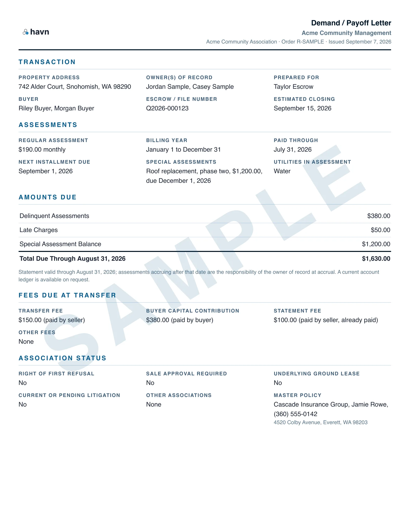 Sample HOA demand letter and payoff statement showing the transaction, assessments, amounts due, fees due at transfer, association status, and remittance instructions